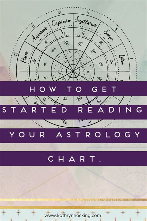 Overcoming obstacles with astrology: How astrological readings can help you navigate life's challenges